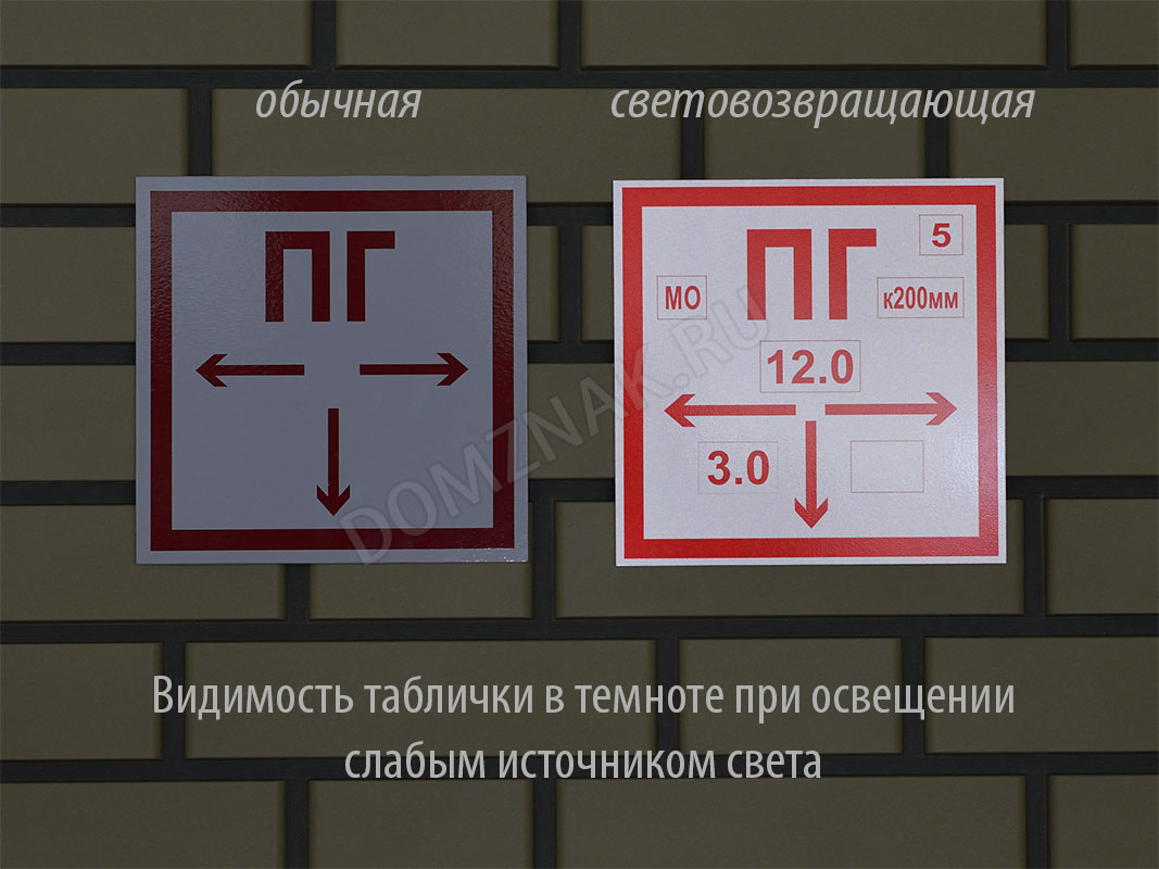 Знак плакат «Кабель под напряжением»